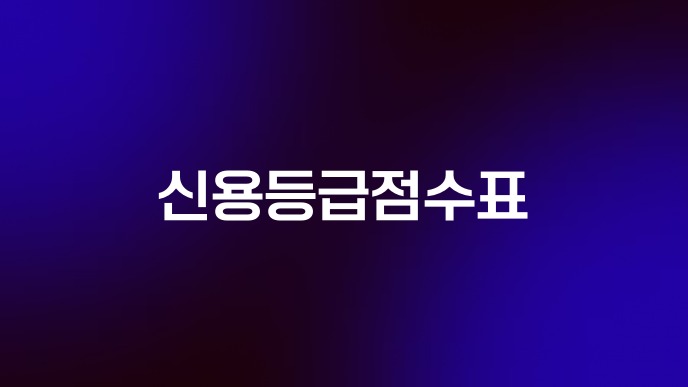 신용등급점수표