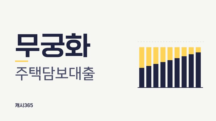 무궁화 주택담보대출
