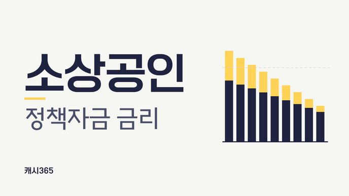 소상공인 정책자금 금리